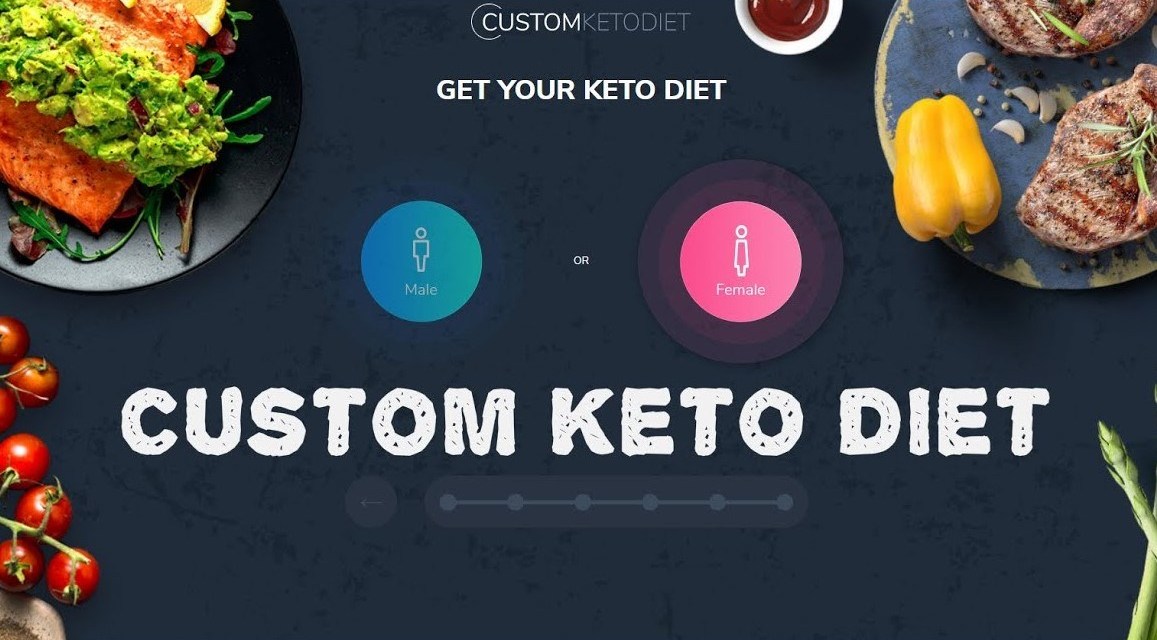 Custom-keto-diet-plan